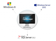 windows server 2012 および windows 8 の装置テンプレートを追加