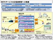 関連資料のタイトル